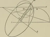 An illustration from A first course in projective geometry (1913)