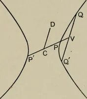 An illustration from A first course in projective geometry (1913)