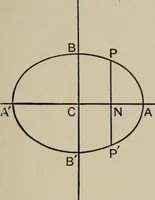 An illustration from A first course in projective geometry (1913)