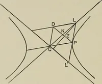 An illustration from A first course in projective geometry (1913)