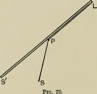 An illustration from A first course in projective geometry (1913)