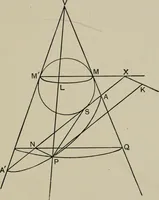 An illustration from A first course in projective geometry (1913)
