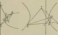 An illustration from A first course in projective geometry (1913)