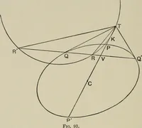 An illustration from A first course in projective geometry (1913)