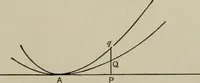 An illustration from A first course in projective geometry (1913)
