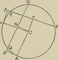 An illustration from A first course in projective geometry (1913)