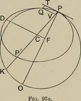 An illustration from A first course in projective geometry (1913)