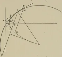 An illustration from A first course in projective geometry (1913)