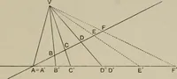 An illustration from A first course in projective geometry (1913)
