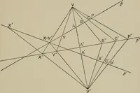 An illustration from A first course in projective geometry (1913)