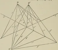 An illustration from A first course in projective geometry (1913)