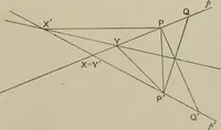 An illustration from A first course in projective geometry (1913)
