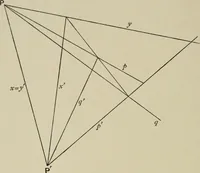 An illustration from A first course in projective geometry (1913)