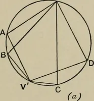 An illustration from A first course in projective geometry (1913)