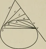 An illustration from A first course in projective geometry (1913)