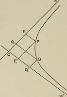 An illustration from A first course in projective geometry (1913)