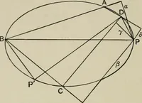 An illustration from A first course in projective geometry (1913)