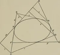 An illustration from A first course in projective geometry (1913)