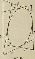 An illustration from A first course in projective geometry (1913)