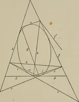 An illustration from A first course in projective geometry (1913)