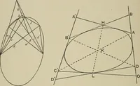 An illustration from A first course in projective geometry (1913)