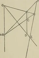 An illustration from A first course in projective geometry (1913)