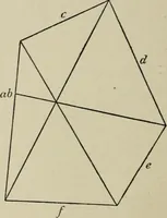 An illustration from A first course in projective geometry (1913)