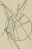 An illustration from A first course in projective geometry (1913)