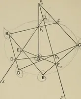 An illustration from A first course in projective geometry (1913)