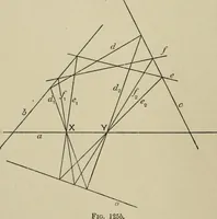 An illustration from A first course in projective geometry (1913)