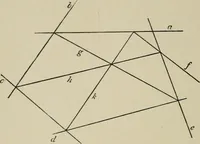An illustration from A first course in projective geometry (1913)