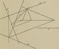 An illustration from A first course in projective geometry (1913)