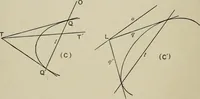 An illustration from A first course in projective geometry (1913)