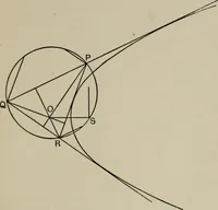 An illustration from A first course in projective geometry (1913)