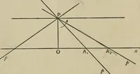An illustration from A first course in projective geometry (1913)