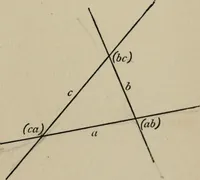 An illustration from A first course in projective geometry (1913)