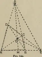 An illustration from A first course in projective geometry (1913)