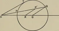 An illustration from A first course in projective geometry (1913)