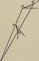 An illustration from A first course in projective geometry (1913)