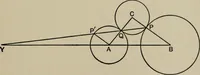 An illustration from A first course in projective geometry (1913)