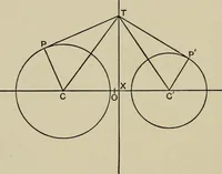 An illustration from A first course in projective geometry (1913)