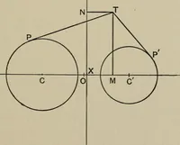 An illustration from A first course in projective geometry (1913)