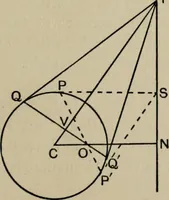 An illustration from A first course in projective geometry (1913)