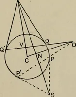 An illustration from A first course in projective geometry (1913)