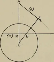 An illustration from A first course in projective geometry (1913)