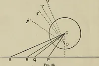 An illustration from A first course in projective geometry (1913)