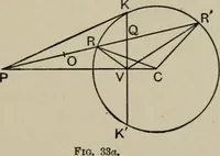 An illustration from A first course in projective geometry (1913)