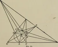 An illustration from A first course in projective geometry (1913)