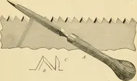 An illustration from First lessons in manual training and carpentry (1907)