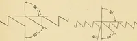 An illustration from First lessons in manual training and carpentry (1907)
